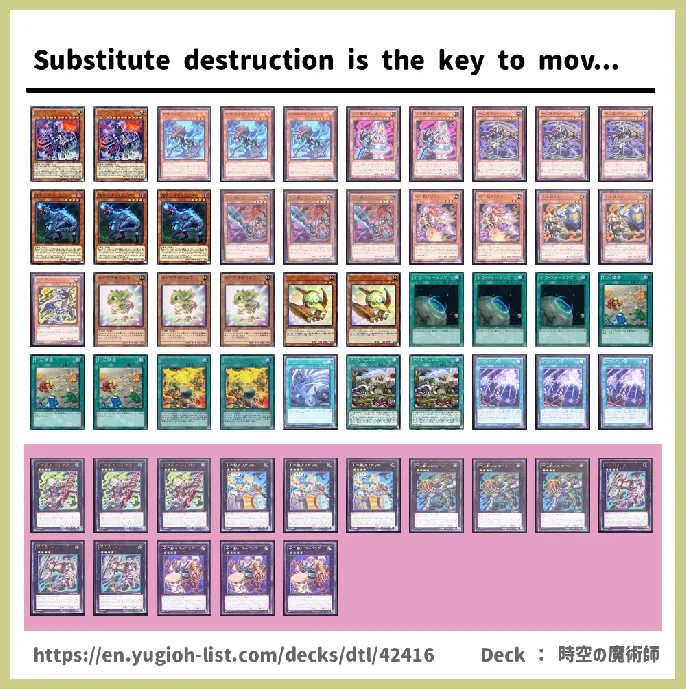 Zoodiac Deck List Image