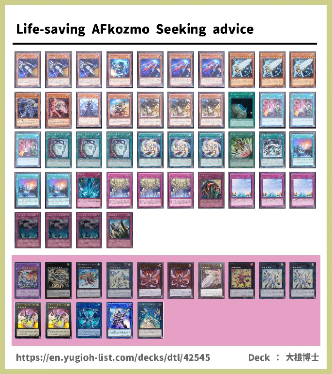 Kozmo Deck List Image