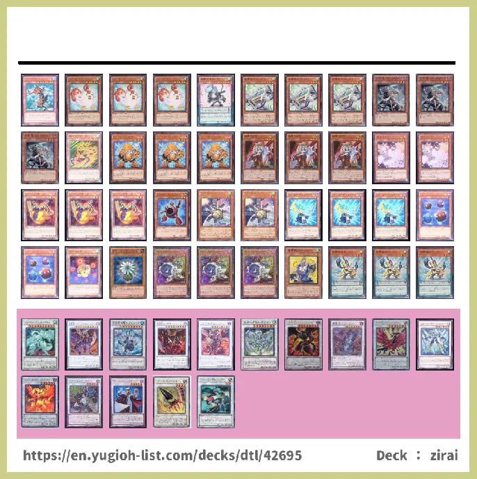 Synchron Deck List Image