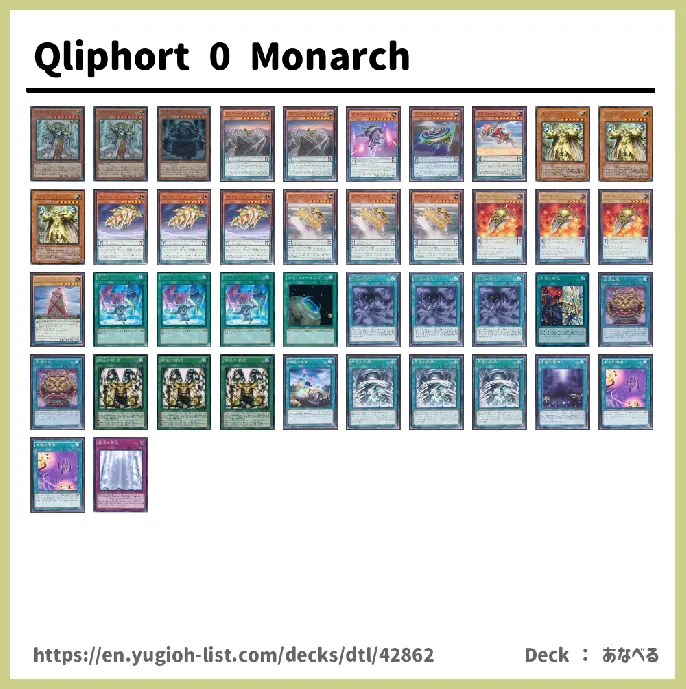 Qliphort, Apoqliphort Deck List Image