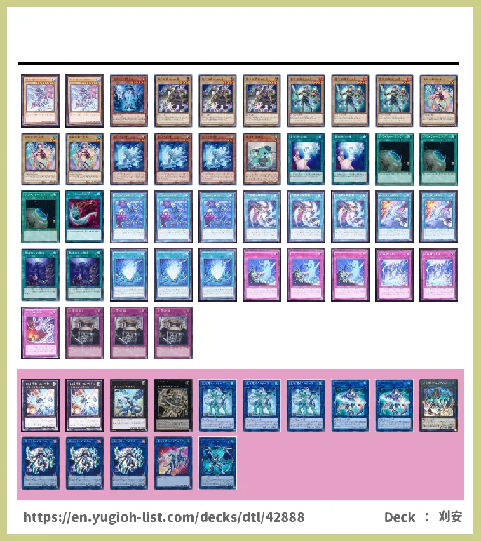 the World Chalice, World Legacy Deck List Image