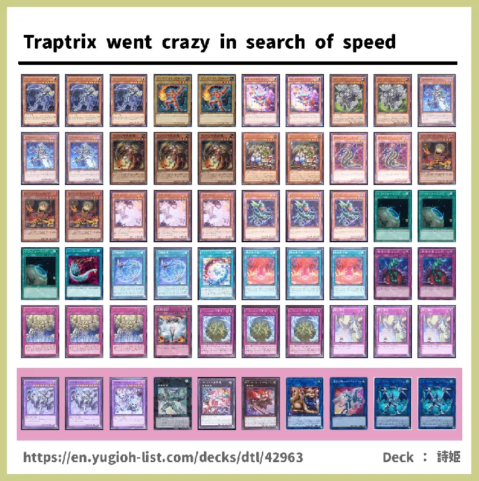 Traptrix, Trap Hole Deck List Image