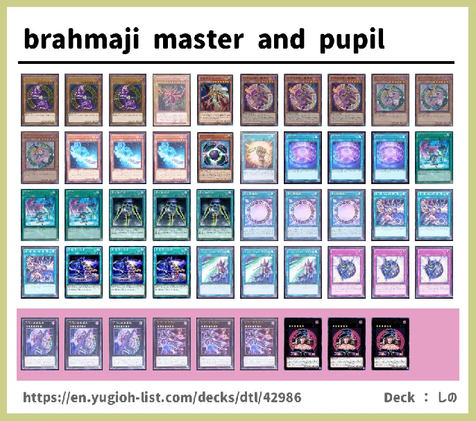 Spellcaster Deck List Image