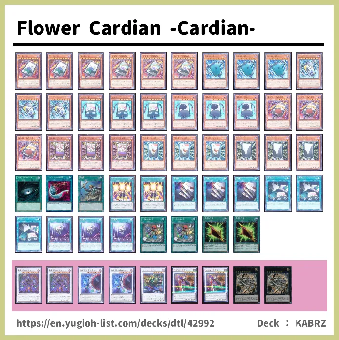 Flower Cardian Deck List Image