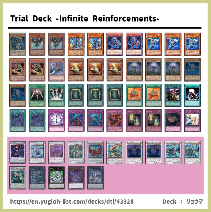 Zombie Deck List Image