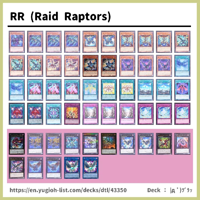 Raidraptor Deck List Image