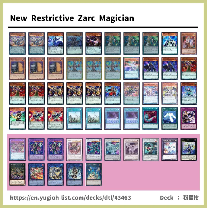 Pendulum Monster Deck List Image