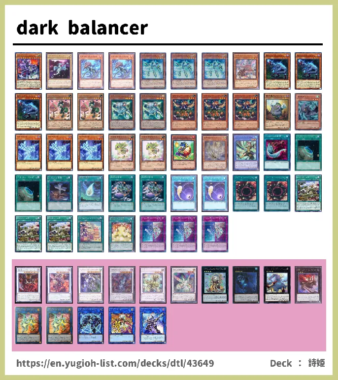 Cyberse Deck List Image