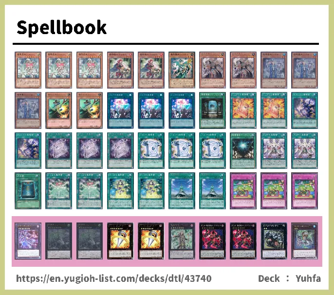  Deck List Image