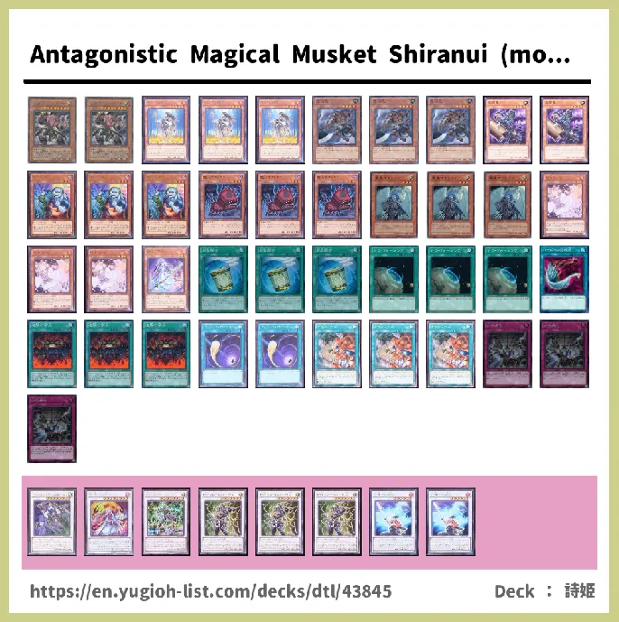 Zombie Deck List Image