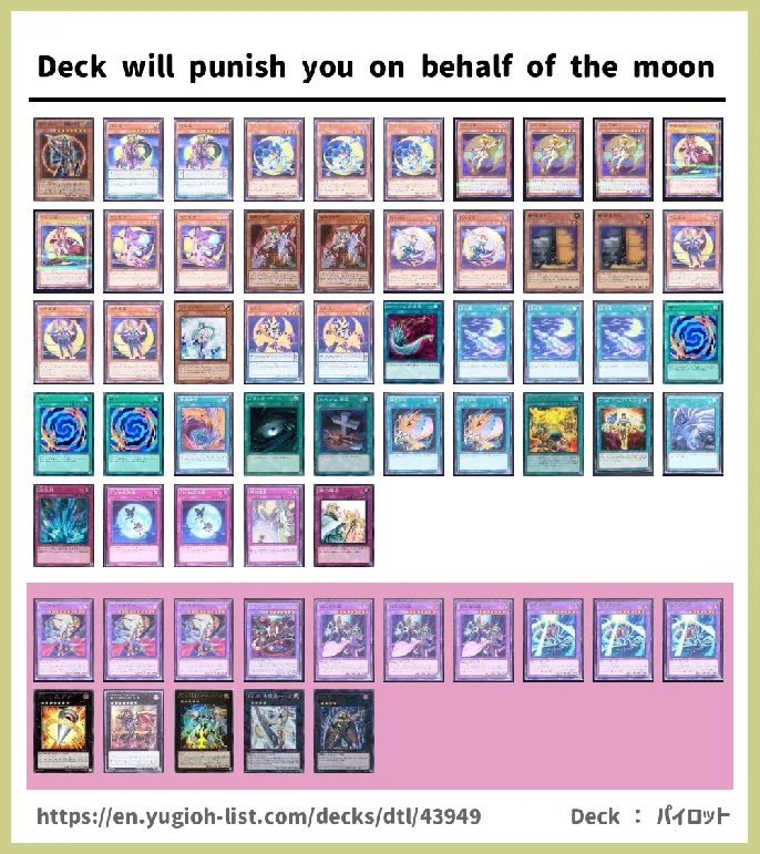  Deck List Image