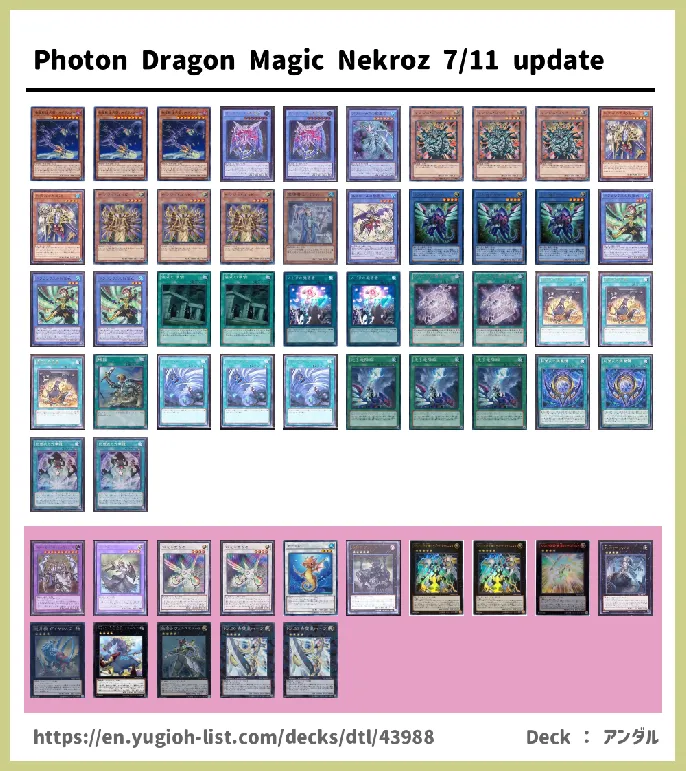 Nekroz Deck List Image