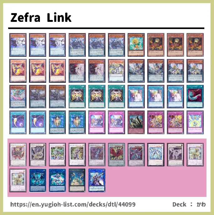 Zefra Deck List Image
