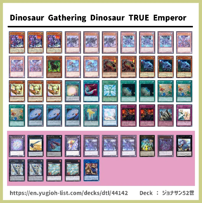 Dinosaur Deck List Image