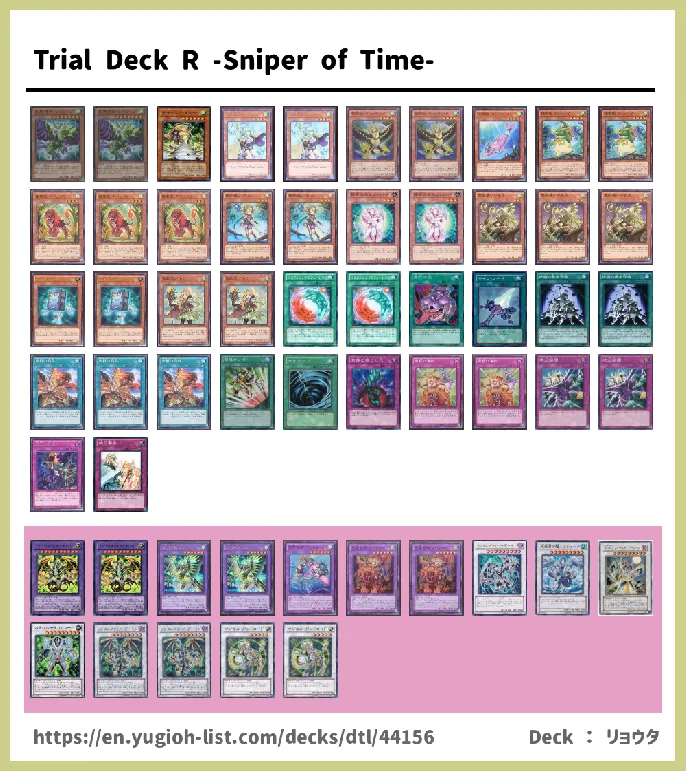 Ritual Beast, Spiritual Beast Deck List Image