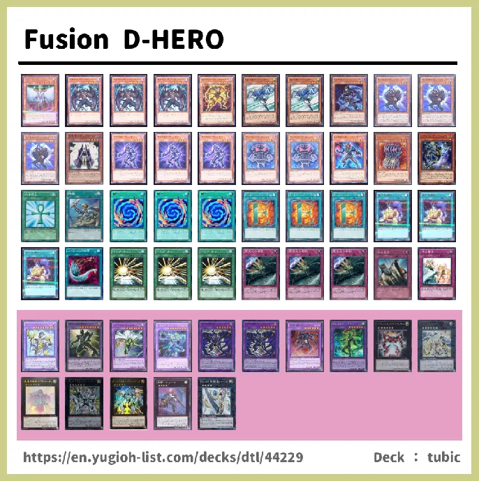 Destiny HERO Deck List Image