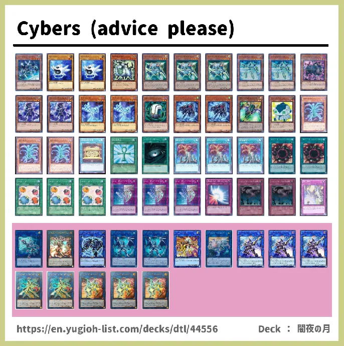 Cyberse Deck List Image