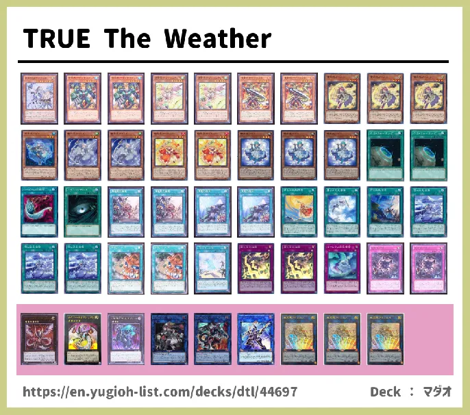 The Weather Deck List Image