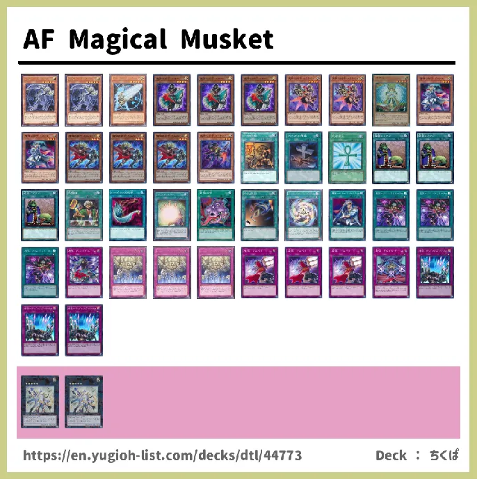 Magical Musket, Magical Musketeer Deck List Image