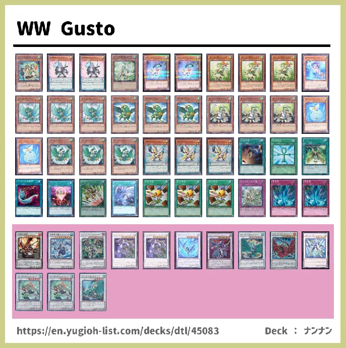 Gusto Deck List Image