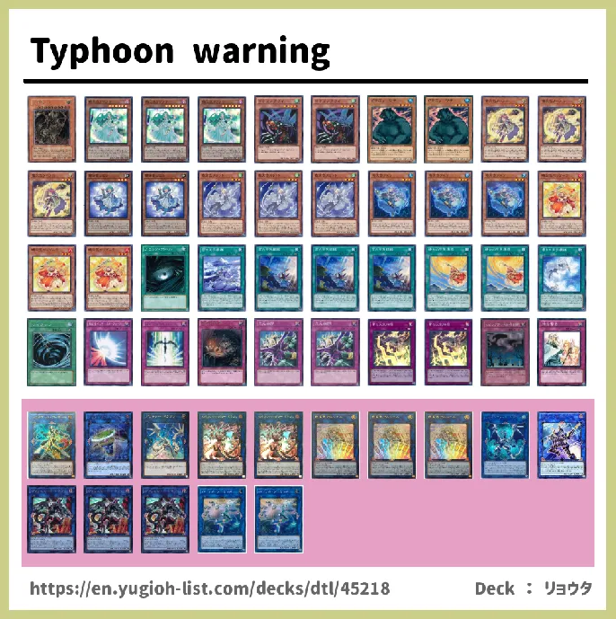 The Weather Deck List Image