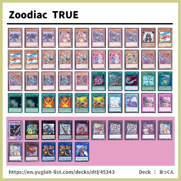 Zoodiac Deck List Image