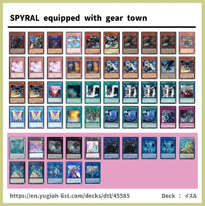 SPYRAL Deck List Image