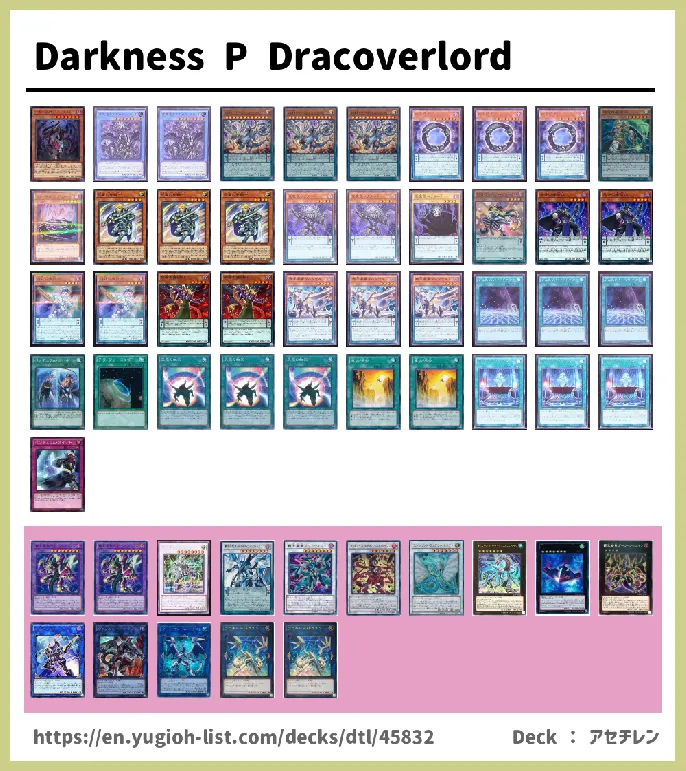 Dracoverlord Deck List Image