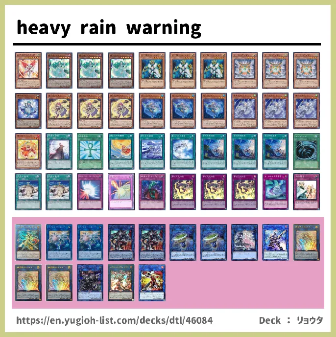 The Weather Deck List Image