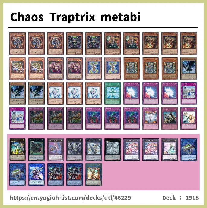 Traptrix, Trap Hole Deck List Image