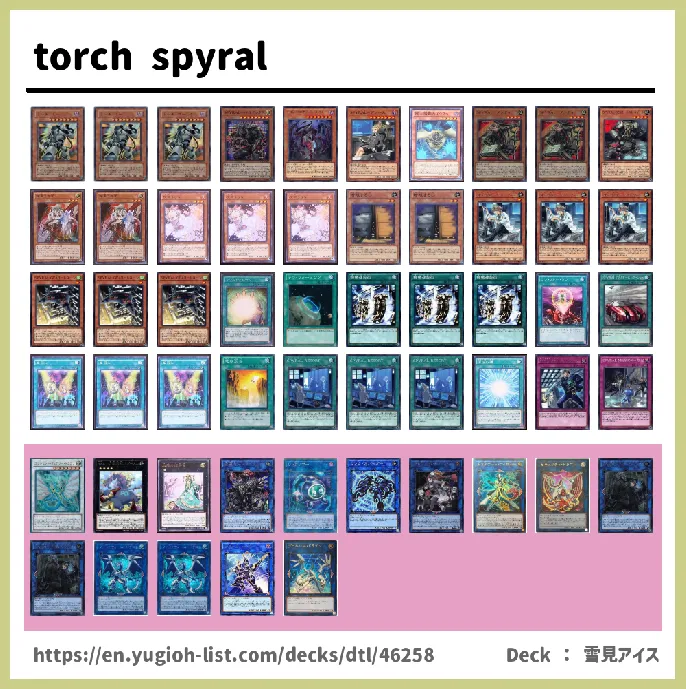 SPYRAL Deck List Image