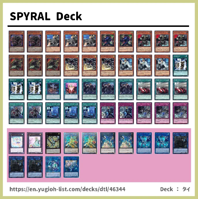 SPYRAL Deck List Image