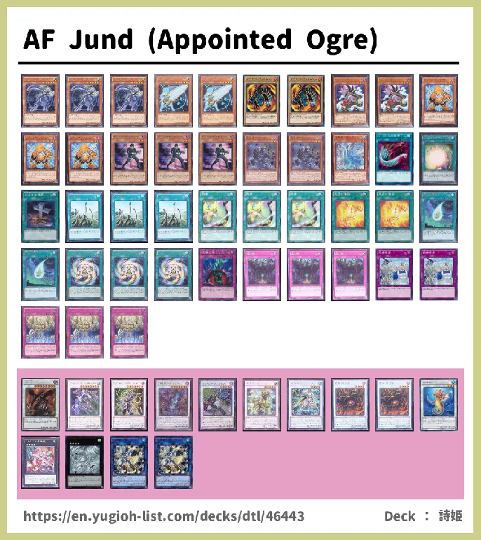 Synchro Monster Deck List Image