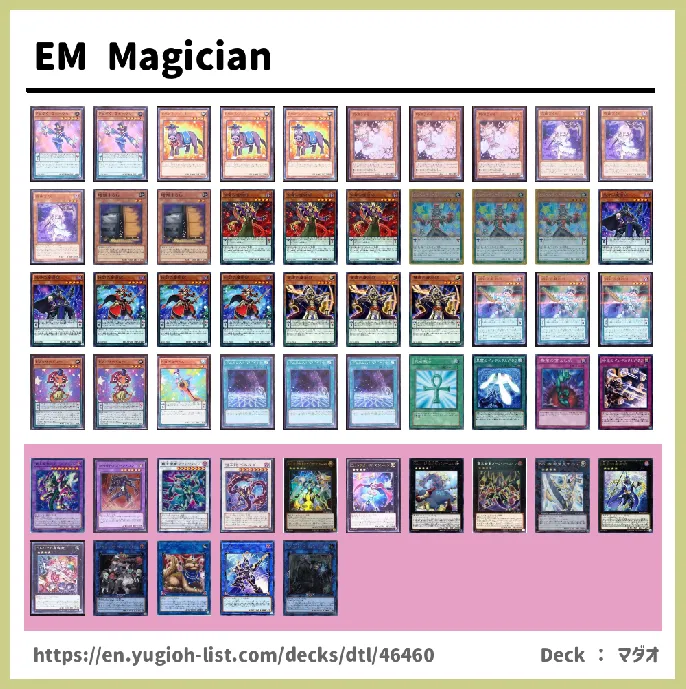 Spellcaster Deck List Image