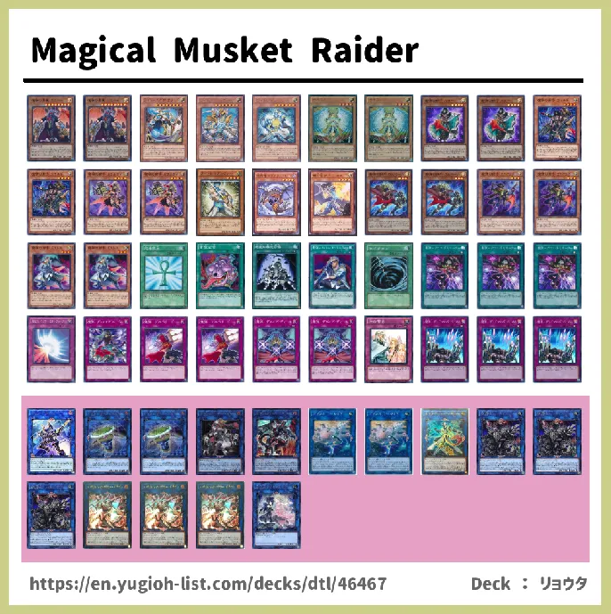 Magical Musket, Magical Musketeer Deck List Image