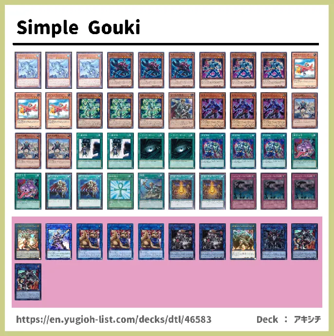 Gouki Deck List Image