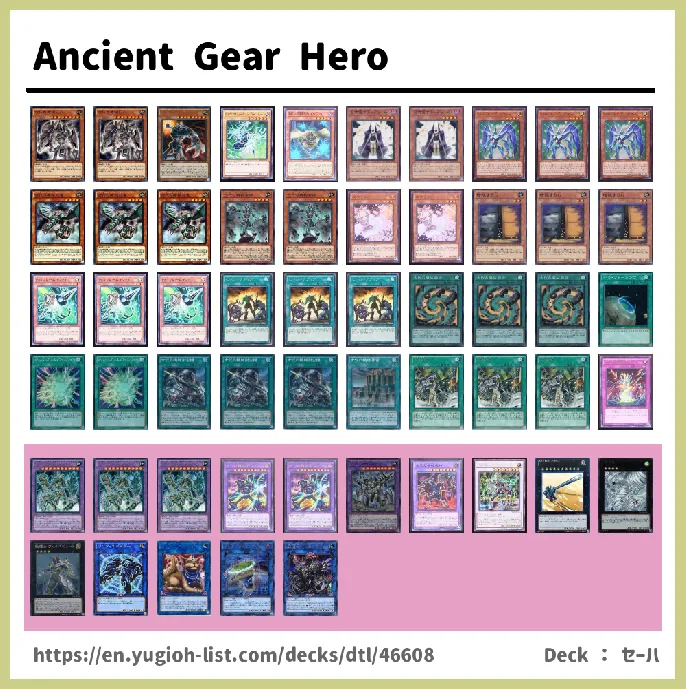 Ancient Gear Deck List Image