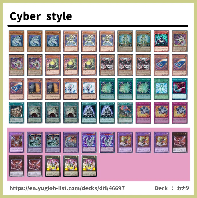 Cyber, Cybernetic, Cyberdark Deck List Image