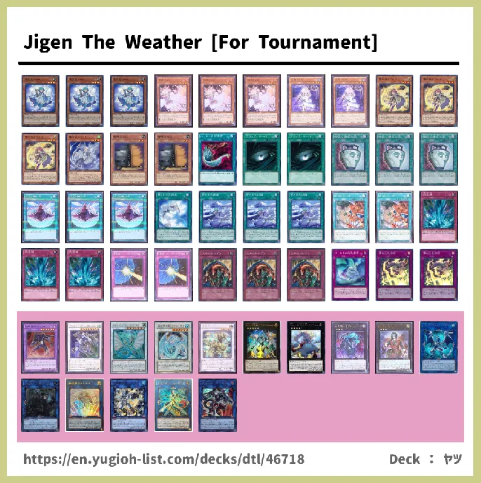 The Weather Deck List Image