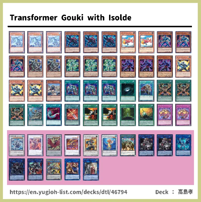 Gouki Deck List Image