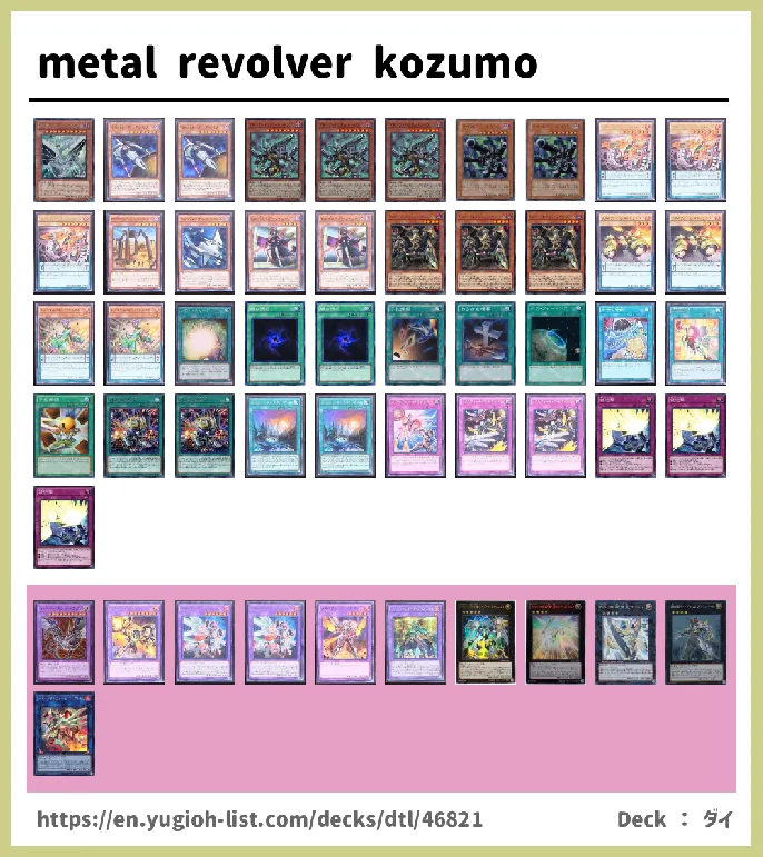 Machine Deck List Image