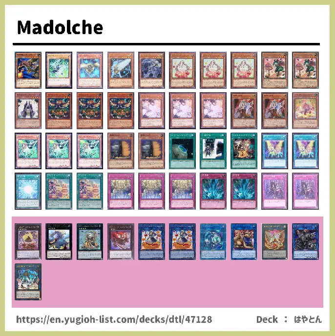 Madolche Deck List Image