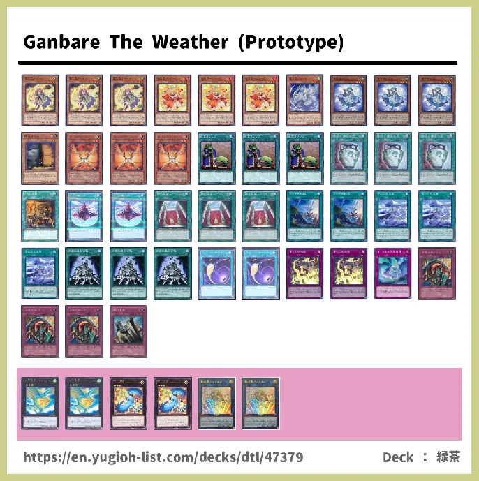  Deck List Image