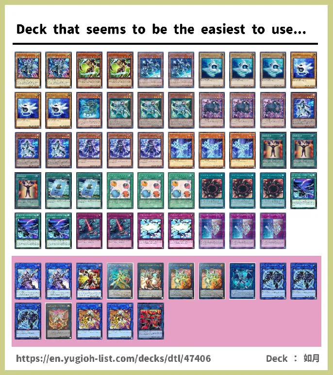 Cyberse Deck List Image