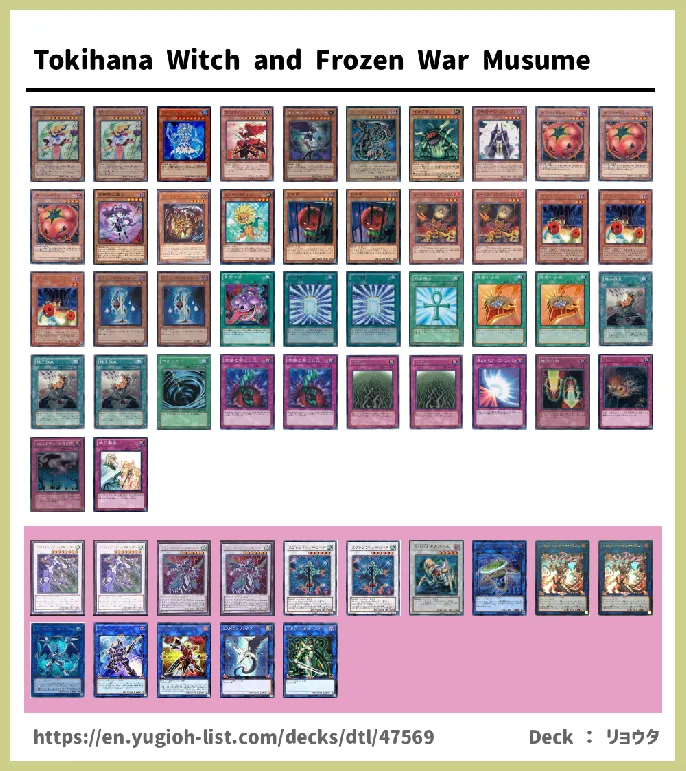 Plant Deck List Image