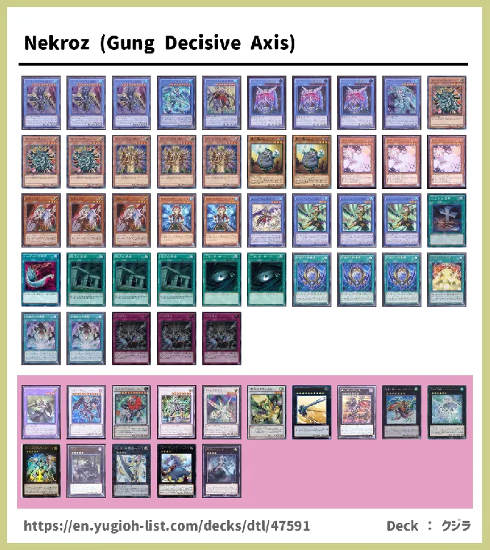 Nekroz Deck List Image