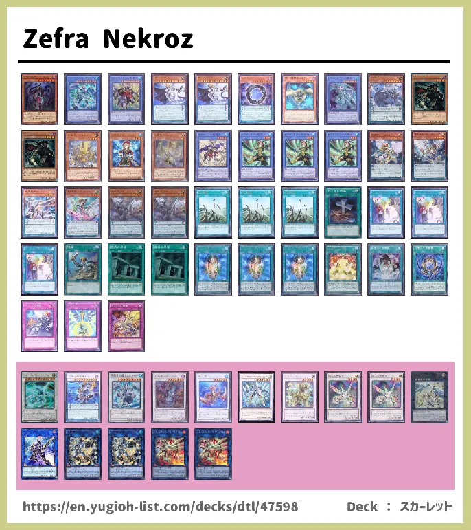 Nekroz Deck List Image