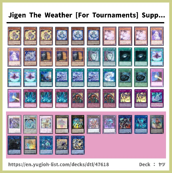 The Weather Deck List Image