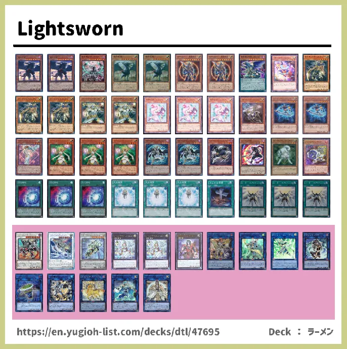 Lightsworn Deck List Image