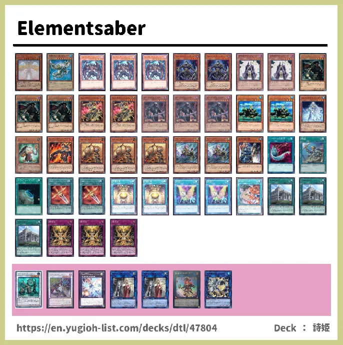 Elemental Lord Deck List Image